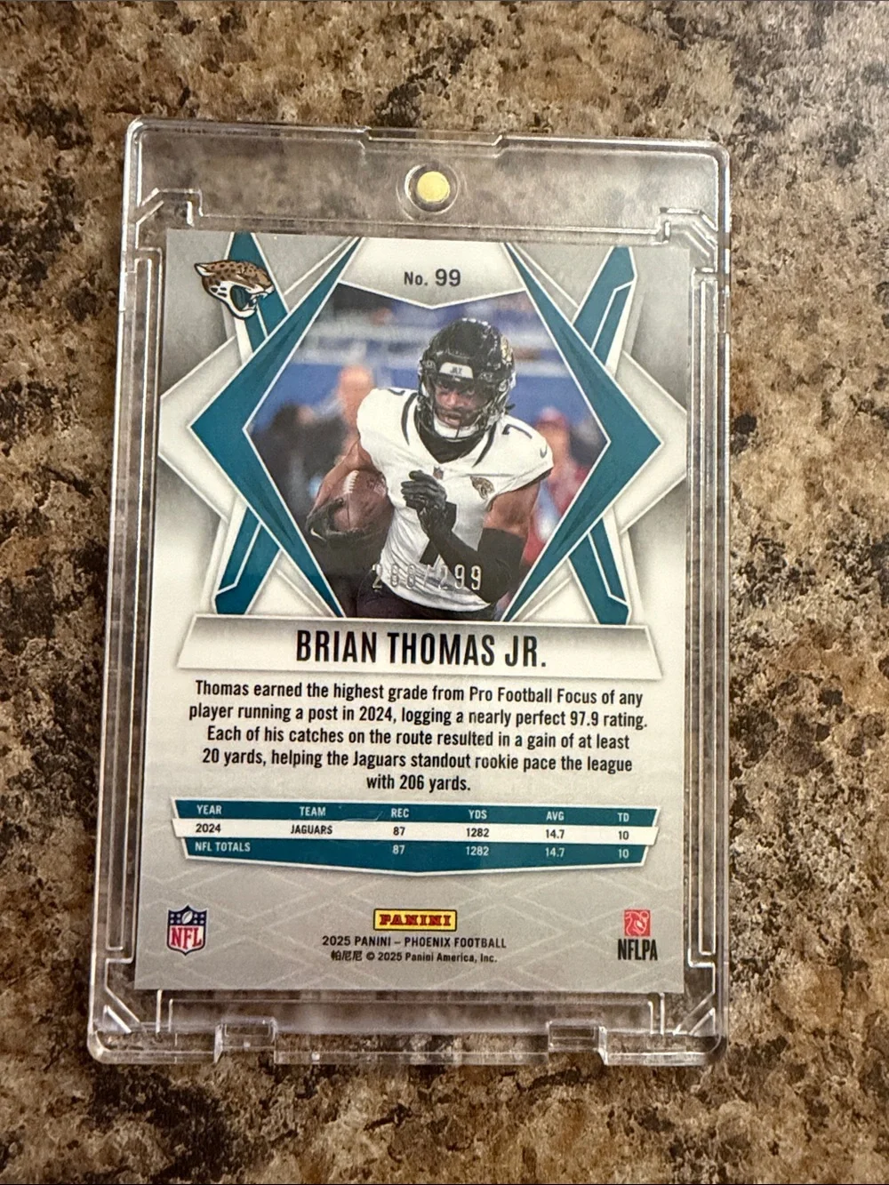 Brian Thomas Jr. Football Pink Parallel Rookie Card numbered /299